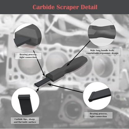 Carbide Scraper, Super Carbide Gasket Scraper for Metal and Automotive, 5/8 Inch Carbide Scraper Set (Grey 1-Piece) - color: Grey 5/8 Inch