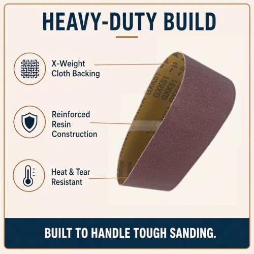 4x36 Sanding Belts, 12 Pack, Aluminum Oxide, 80/120/150/240/400 Grit - size: 4 x 36 in, 12-Pack
