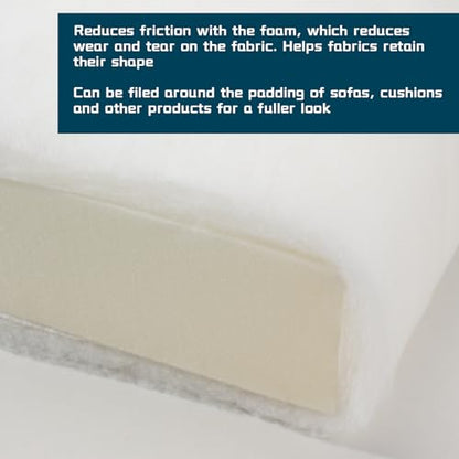 Upholstery Batting, Dacron Polyester Cushion Wrap for Foam Padding, Cushions & DIY Upholstery Projects - size: 80″ × 91"