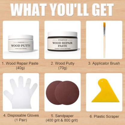 Wood Furniture Repair Kit (Black-Brown) for IKEA - color: Black-brown for Hemnes / Kallax / Bestå / Alex / Lagkapten / Lack / Micke