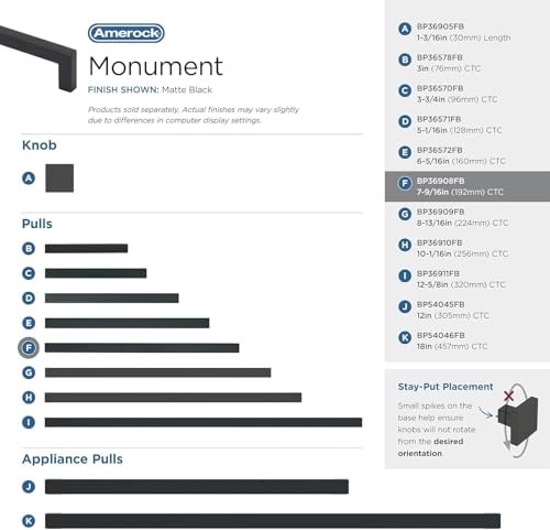 Amerock 7-9/16" Monument Matte Black Drawer Pull - color: Matte Black, size: 7-9/16 Inch (192 mm) Center-to-Center