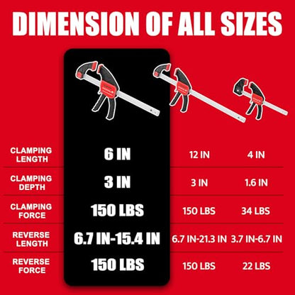 XINQIAO Bar Clamps for Woodworking 6 Inch (2) Wood Clamps Set, One-Handed Spreader with 150lbs for Stable and Reliable Fixing Solutions - size: 6IN 2PCS