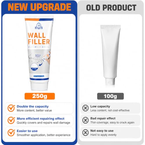 Drywall Repair Kit 2 Pack, 8.8 oz Each Wall Repair Putty Paste