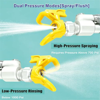 Airless Paint Sprayer Nozzle Kit (Color: Swivel Joint Set), Compatible with Graco and Titan airless sprayers, Suitable for high-Pressure airless Spray Gun Extensions and Anti-Spray Valve adapters.