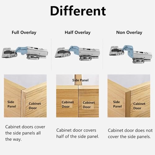 SEIWEI C85 Half Overlay Cabinet Hinge with Face Frame Plate for Door Connect Frame for Kitchen Cabinet, Corner Door Hinges, Hardware Corner Cabinet Replacement, Pack of 2 - style: C85 Half Overlay