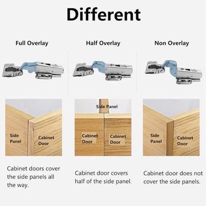 SEIWEI C85 Half Overlay Cabinet Hinge with Face Frame Plate for Door Connect Frame for Kitchen Cabinet, Corner Door Hinges, Hardware Corner Cabinet Replacement, Pack of 2 - style: C85 Half Overlay
