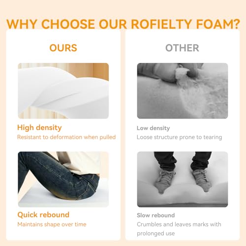ROFIELTY Upholstery Foam Padding 2" x 24" x 72" (3PC), High Density Foam for Couch Cushion Replacement & DIY Furniture Repair - size: 72"×24"×2"