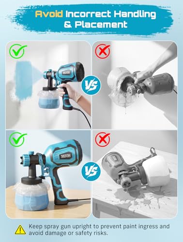 SEESII Paint Sprayer,700W HVLP Paint Gun with 4 Nozzles and 3 Patterns