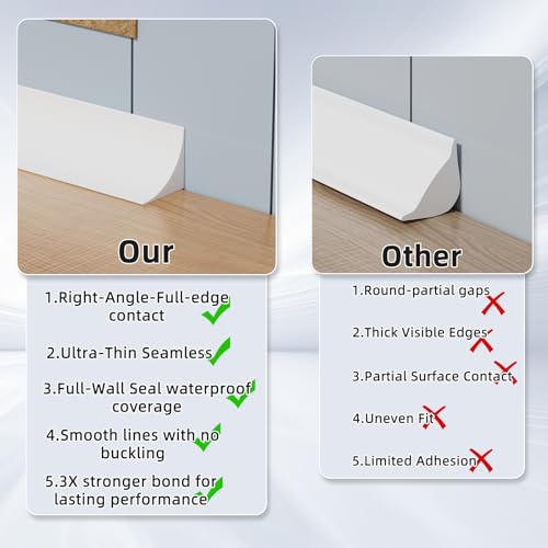 Kneelisa Flexible Quarter Round Molding Trim Peel and Stick 118Inch White - color: White, size: 118 Inch