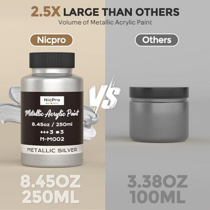 Nicpro Metallic Silver Acrylic Paint, 8.45oz/250ml Silver Leaf Paint - color: Silver, size: 8.45 Fl Oz (Pack of 1)