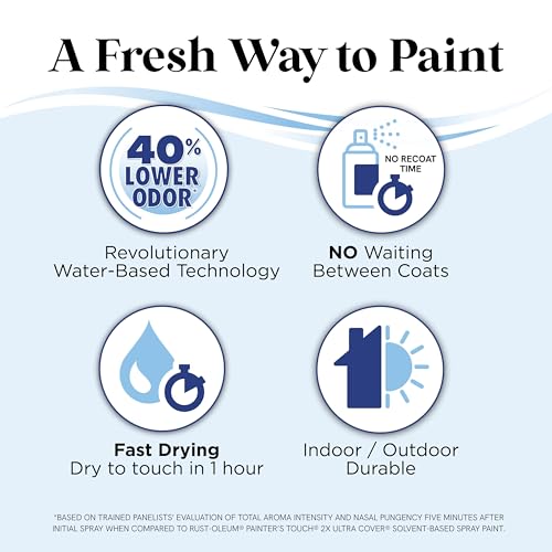 Rust-Oleum Low Odor Premium Spray Paint, Matte Daydreaming - color: Daydreaming, size: 11 Ounce (Pack of 2)