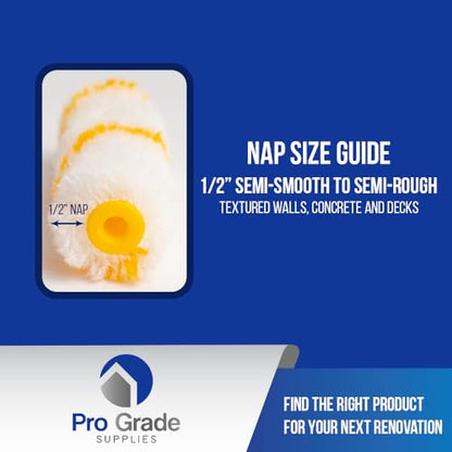 Pro Grade Mini Paint Roller Kit, 4" 1/2" Nap Roller Covers, Trim, 10 Piece - size: Mini Kit