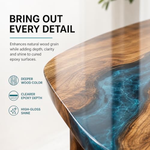 Ceramic Nano Coating for Wood, Nanofinish Coat Protection Kit for Woodworking Countertop, Table Top, and River Tables