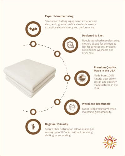 The Warm Company - Warm & Natural Cotton Quilt Batting – Twin Size 72" x 90" – Premium Quilt & Craft Batting for Sewing & Quilting Projects - size: 72" x 90" Batt