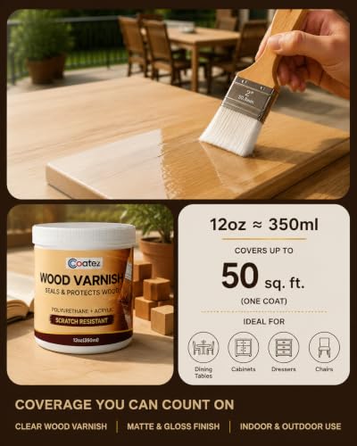 Water Based Polyurethane Acrylic Wood Sealer with Tools - color: Matte