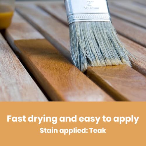 Furniture Clinic Wood Stain, Water-Based & Fast Drying, White Ash - color: Warm Graphite, size: 2500ml / 85 Fl Oz