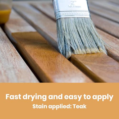 Furniture Clinic Wood Stain, Water-Based & Fast Drying, White Ash - color: Warm Graphite, size: 2500ml / 85 Fl Oz
