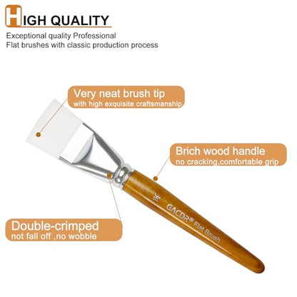 Large Flat Paint Brushes,4 Pcs 1.5 Inch Craft Basecoating PaintBrushes - color: Yellow