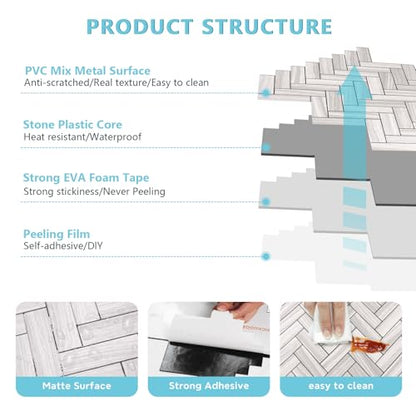STICKGOO 10-Sheet Peel and Stick Backsplash, PVC Backsplash Tile, Herringbone Self Adhesive Wall Tile for Kitchen Bathroom, Laundry Room, Fireplace - color: Grey Serpeggiante