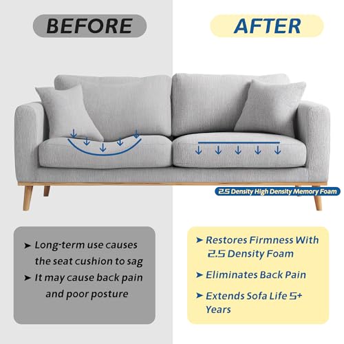 High Density Upholstery Foam Padding Thick 1/2"X24"X74" Gel Memory Foam - color: Blue, size: 24*72*0.5 IN