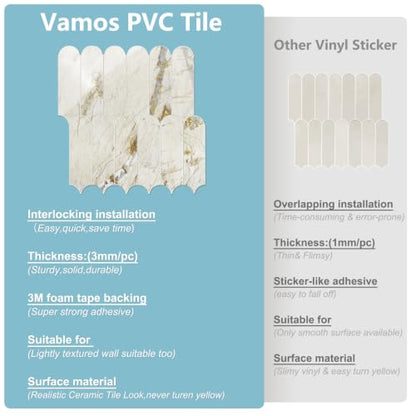 Vamos Tile Fish Scale Peel and Stick Backsplash Tile - color: Glossy Pandora Marble with Gold Veining