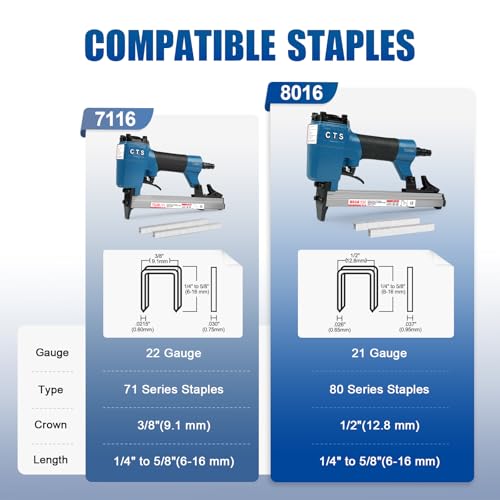 CTS 8016 Pneumatic Upholstery Staple Gun for Furniture