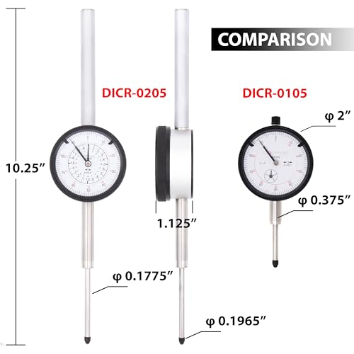 Clockwise Tools Dial Indicator, DICR-0205 0-2 inch - style: 0-2" DICR-0205