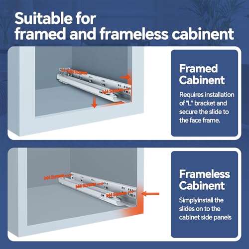 ToBeGreat 18 Inch Undermount Soft Close Drawer Slides - Full Extension - color: Soft Close-6 Pair, size: 18 Inch