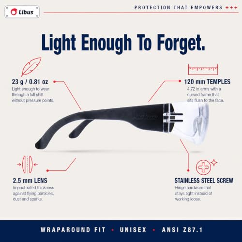 LIBUS Eco Line Safety Glasses: Anti-scratch, EN166/UV Prot., Unisex. Polycarbonate for front/side impact & dust. Cat eye. - color: Clear Hc
