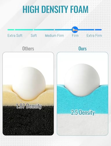 1 inch Memory Foam Pad, Thick Gel Infused Cushion for Mattress Topper Pet Bed Gaming Chair RV Outdoor Sofa Breathable Low VOCs Cut to Size (24 * 72 * 1 in) - size: 24*72*1 IN