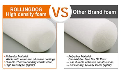 ROLLINGDOG 2 Inch Small Foam Paint Roller Covers - color: 10pc 2" Roller Cover
