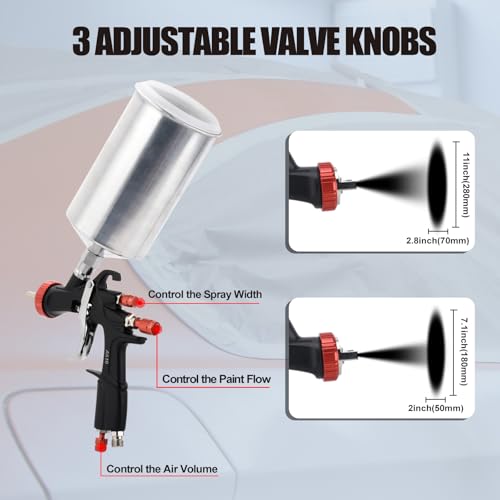 AEROPRO Tools R500 LVLP Double Air Spray Gun Kit with 1000cc Aluminum Cup - size: A610 Double Spray Gun Kit