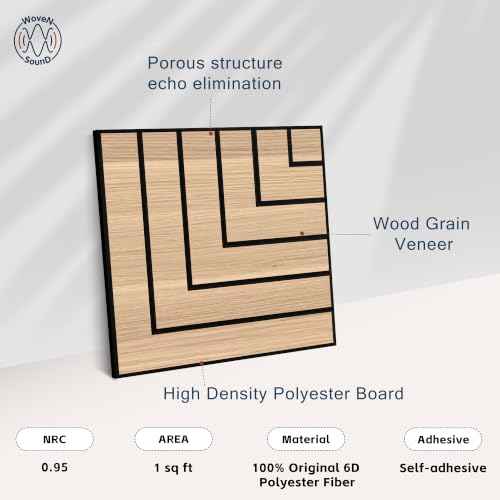 WoveN SounD Acoustic Wall Panels, Natural Oak, 16 Pack, 12x12 in - color: Enframe, Natural Oak, 16 Pack