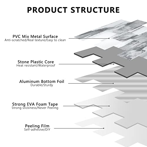 STICKGOO 10-Sheets Subway Tiles Peel and Stick Backspalsh, Gray - color: Gray
