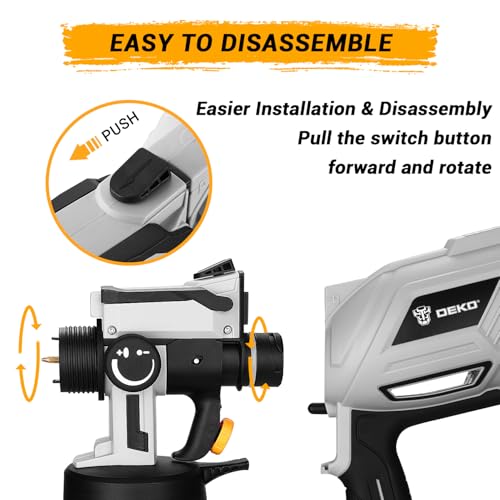 Paint Sprayer, 1000W HVLP High Power Spray Paint Gun with 1200ml High Capacity Container, 4 Nozzles and 3 Patterns, Easy to Clean, for Furniture, Cabinets, Fence, Walls, Door, Garden Chairs