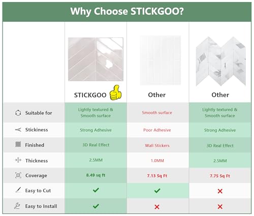 STICKGOO Herringbone Peel and Stick Backsplash, Smoky Pink, 10 Sheets - color: Smoky Pink, size: Pack of 10