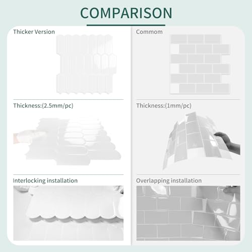 10-Sheet Upgraded Thicker Peel and Stick Kitchen Backsplash Tiles - color: White