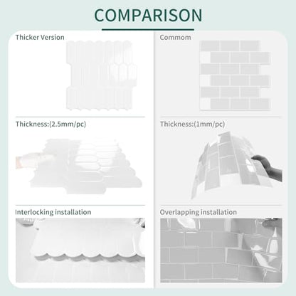 10-Sheet Upgraded Thicker Peel and Stick Kitchen Backsplash Tiles - color: White