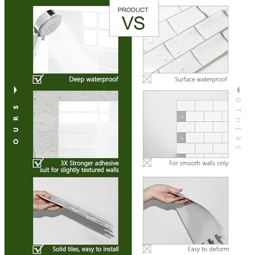 STICKGOO 10-Sheet Peel and Stick Backsplash Tile(Thicker Design) - color: Faux White Wall