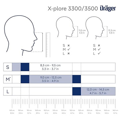 Dräger X-plore 3500 Respirator Mask Multi-Gas/P100 Combination Cartridge (OV/AG/HF/FM/CD/AM/MA/HS/P100) NIOSH-certified Half-Mask for Painting, Chemicals, Construction