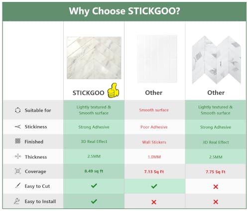 STICKGOO Herringbone Peel and Stick Backsplash, Statuario Marble, 10 Sheets - color: Statuario White Marble, size: Pack of 10