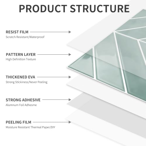 10 Sheets Thicker Herringbone Peel and Stick Backsplash(Blue,12.6”x9.9”) - color: Blue