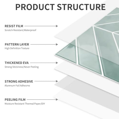 10 Sheets Thicker Herringbone Peel and Stick Backsplash(Blue,12.6”x9.9”) - color: Blue