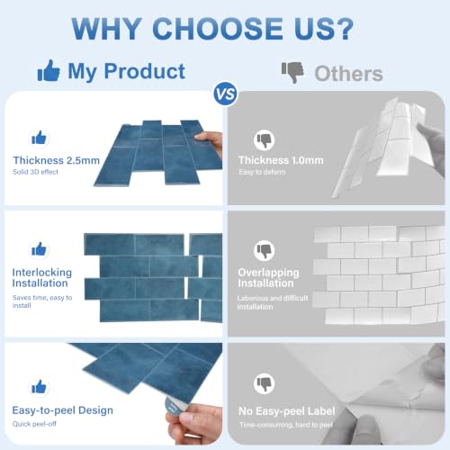 Thicker Design Peel and Stick Backsplash Tile，Self Adhesive Wall Tiles for Kitchen & Bathroom (10 Sheets, Lake Blue) - color: Lake Blue