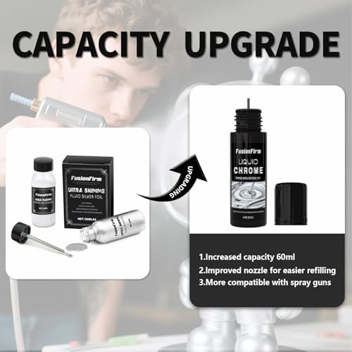 Liquid Liquid Paint - Alcohol-Based Airbrush Paint - High Gloss Finish Silver 4 Fl Oz - color: Silver, size: 2 Fl Oz (Pack of 2)
