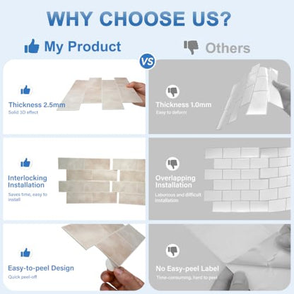 Thicker Design Peel and Stick Backsplash Tile，Self Adhesive Wall Tiles for Kitchen & Bathroom (10 Sheets, Beige) - color: Beige