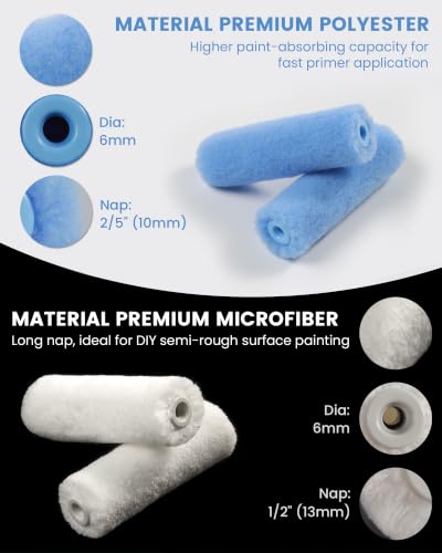 Voomey 4 Inch Paint Tray Set - Mini Paint Roller Kit & Frame - style: Economical 4 Inch Paint Roller Kit