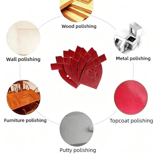 50pcs Large Mouse Detail Sander Sandpaper 8 Holes Hook and Loop Sander Pads for Black and Decker KA220G KA230 Mega Mouse Cyclon Sandstorm Craftsman Sanding Sheets Assortment 40 60 80 100 120 Grit - style: 50pcs 40,60,80,100,120 Grit