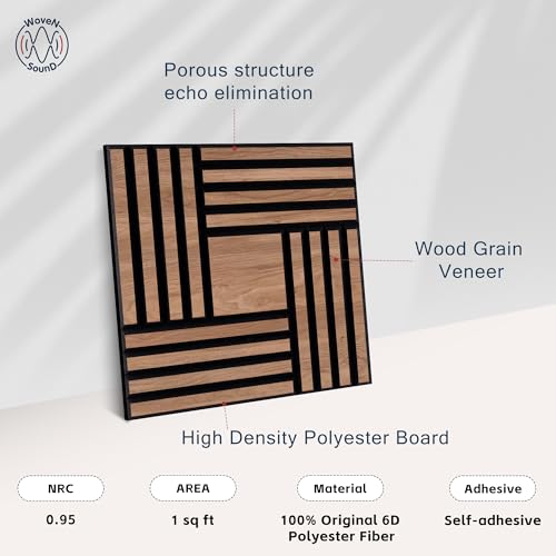 WoveN SounD Acoustic Wall Panels, Teak, 16 Pack, 12x12 in - color: Metre, Teak, 16 Pack