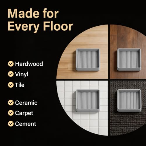 Non Slip Furniture Pads for Hardwood Floors -Yelanon 8Pcs 2” Coasters Cups - color: 8pcs2"square Gray